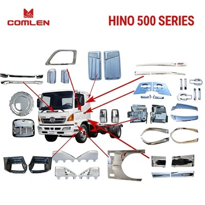 Hot Sale High Quality Chromed Pumper /Headlamp/ Headlight/ Headlight Corner Panel / Headlight Bezel / Front Corner Cover / Cab Corner Trim Facelift Upgrade Body Kits For HINO 300 / Hino 500 / Hino 700 Series high quality