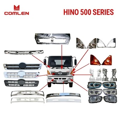 Hot Sale High Quality Chromed Pumper /Headlamp/ Headlight/ Headlight Corner Panel / Headlight Bezel / Front Corner Cover / Cab Corner Trim Facelift Upgrade Body Kits For HINO 300 / Hino 500 / Hino 700 Series factory