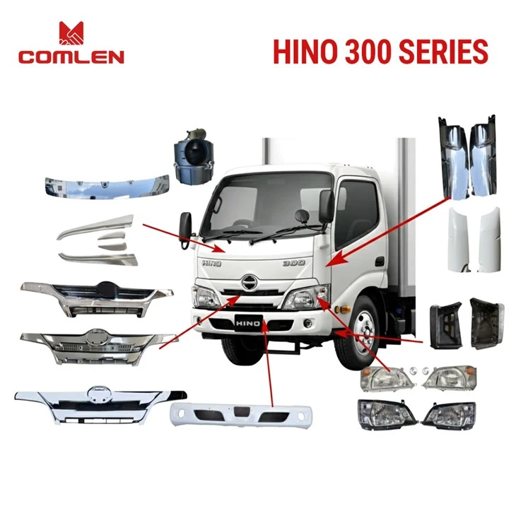 Venda Quente Pumper cromado de alta qualidade / farol / farol / painel de canto do farol / moldura do farol / tampa do canto dianteiro / acabamento do canto da cabine facelift kits de carroceria de atualização para HINO 300 / Hino 500 / Hino 700 Series